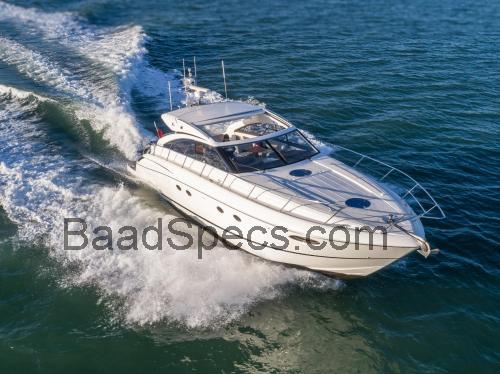 Specifikationer og anmeldelser